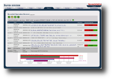 System David - system zarządzania siecią komputerową: Aplikacja webowa Przeglądarka Zarejestrowanych Spraw